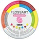 Добавка для сахарной ваты Flossart клубника FunFood